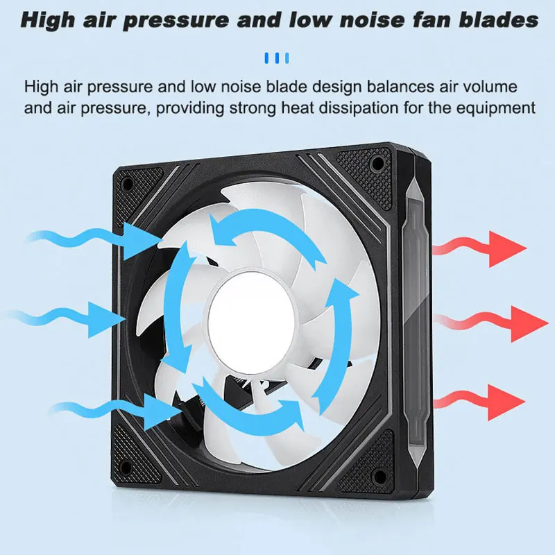 UPSIREN PF-14 PRISM 4PRO พัดลม - Argb Case Fan บทวิจารณ์และราคา